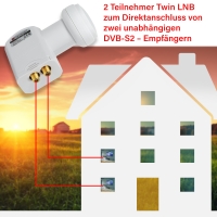 LNB Twin OPTICUM Premium LTP-04H Digital HD 0,1dB 4K UHD