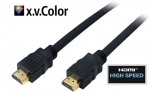HDMI-Kabel 2m High-Speed mit vergoldeten Kontakten