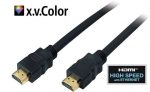 HDMI-Kabel 3m High-Speed mit Ethernet, FULL HD